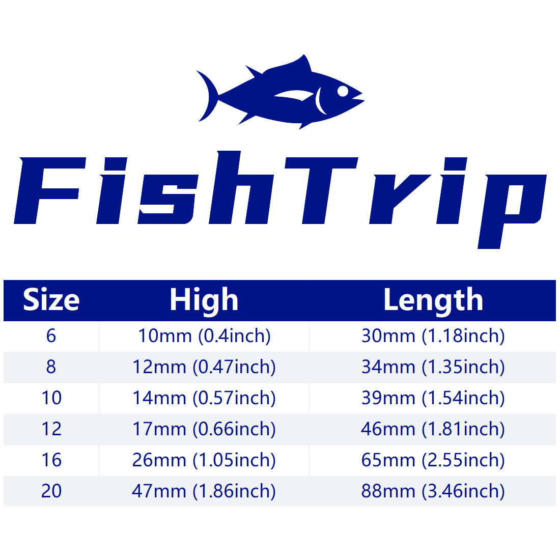 FishTrip Heavy Surf Rod Guides – Mesh Coil Strip Bewertung und Preis