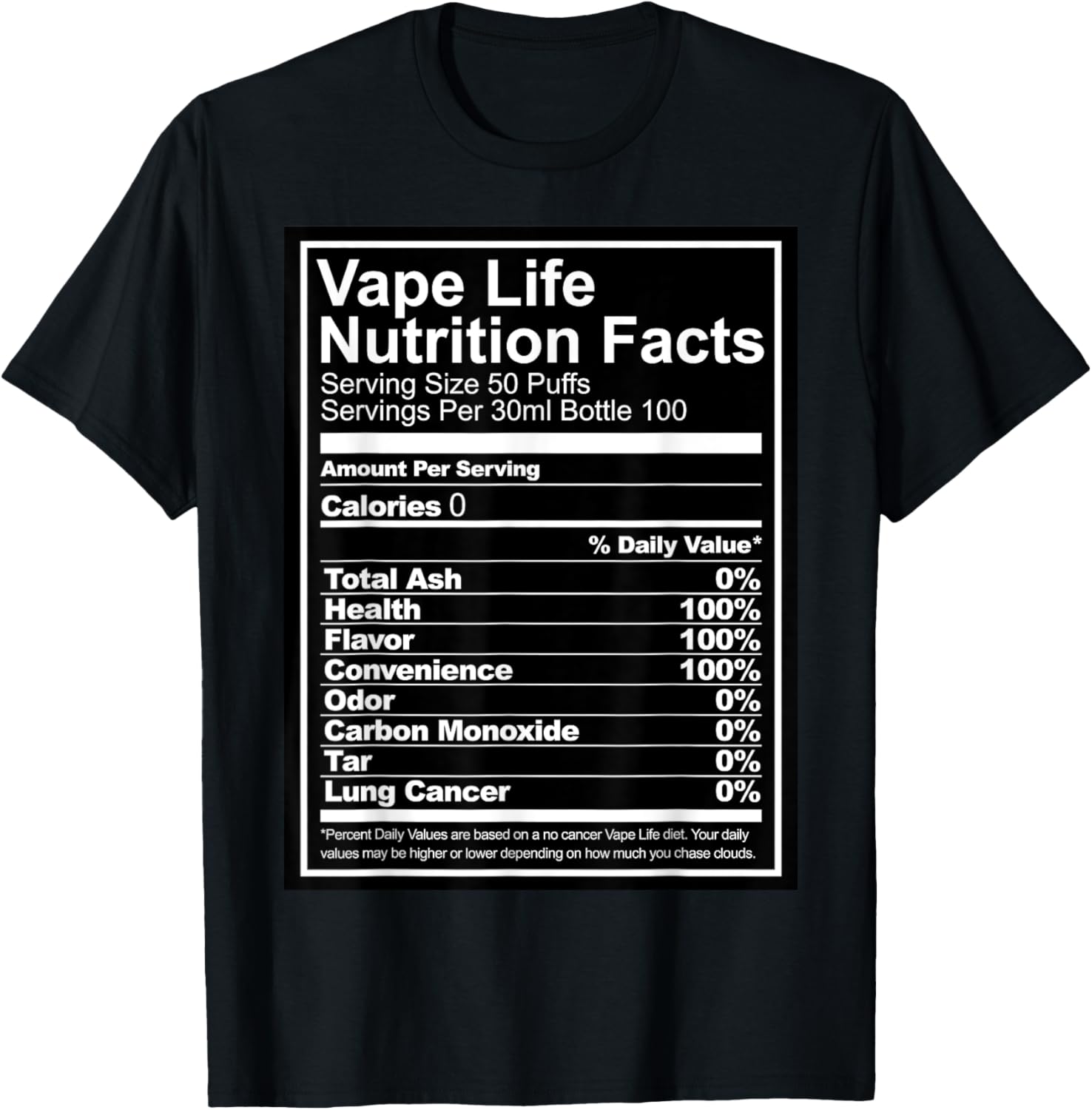 Vape Life Nutrition Facts Grap – Vaping Shop Bewertung und Preis
