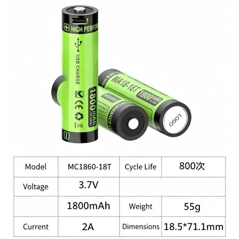 MC1860-18T 3,7V 1800mAh Typ-C  – Accessories For Vaping Bewertung und Preis